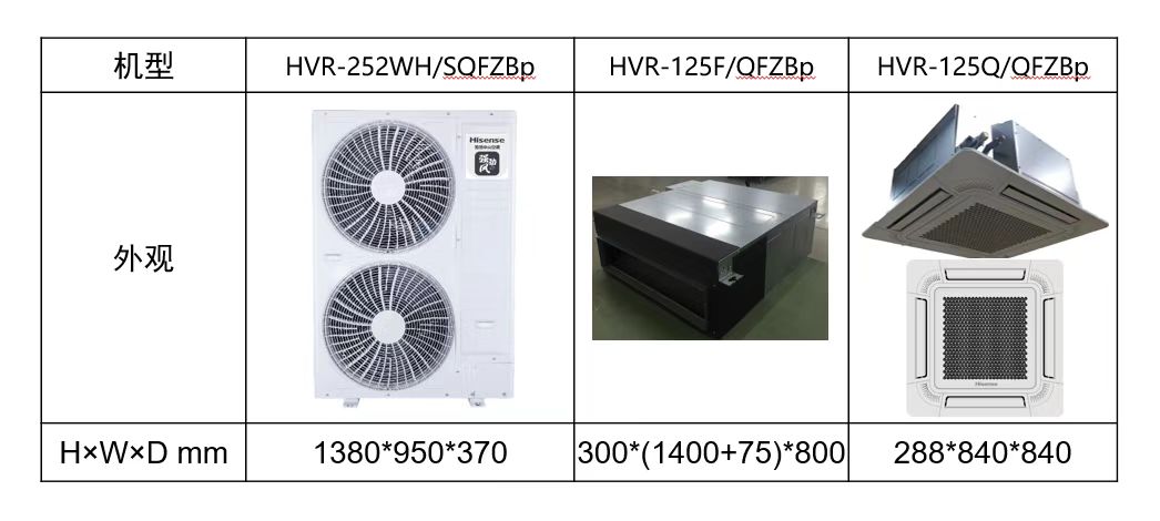 海信空調(diào)工程機(jī)